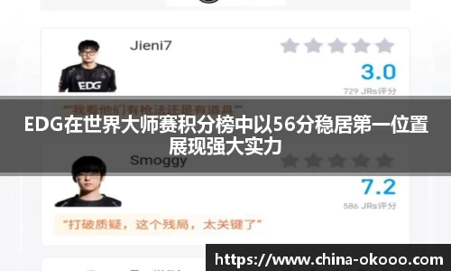EDG在世界大师赛积分榜中以56分稳居第一位置展现强大实力